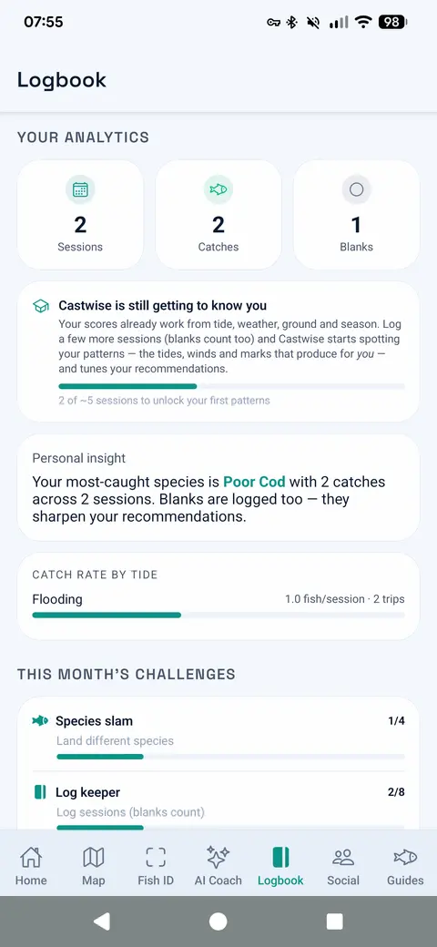 Castwise logbook analytics screen showing catches, blanks and personal insights